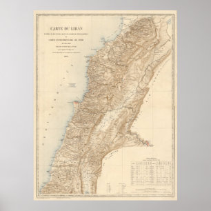 Poster Carte vintage du Liban (1862)
