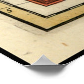 Poster Carte vintage du Mexique (1708) (Coin)