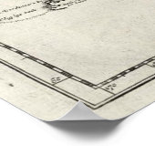 Poster Carte vintage du monde (1786) (Coin)