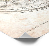 Poster Carte vintage du monde (1848) (Coin)