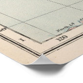 Poster Carte vintage du monde (1892) (Coin)