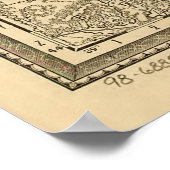 Poster Carte vintage du Montana (1881) (Coin)