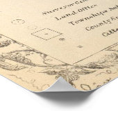 Poster Carte vintage du territoire Dakota (1880) (Coin)