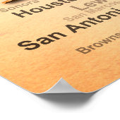 Poster Carte Vintage du Texas (Coin)