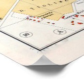 Poster Carte vintage Galati Roumanie (1914) (Coin)