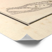 Poster Carte vintage Livermore CA (1878) (Coin)