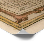 Poster Carte vintage Lyon France (1572) (Coin)