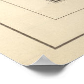 Poster Carte vintage Savannah GA (1884) (Coin)