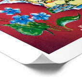 Poster Carte vintage Wisconsin Imprimer (Coin)