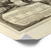 Poster Cartes Atlas d'illustration (Coin)