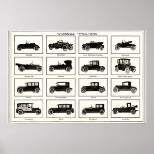 Poster Cartes automobiles classiques, collection vintage