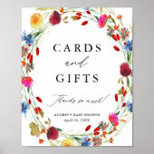 Poster Cartes de couronne de fleurs sauvages et présentoi (Devant)
