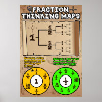 Cartes de pensée en fraction {Poster mathématique}