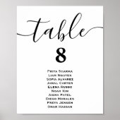 Poster Cartes de plan de table de mariage minimal moderne (Devant)