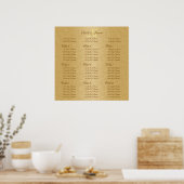 Poster Cartes de sièges mariages dorées en or (Cuisine)