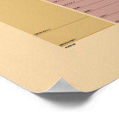 Poster Cartes de transport en commun - Chicago 'L' (Coin)