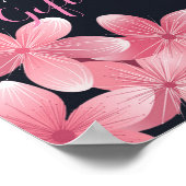 Poster Cartes et cadeaux Cherry Blossom (Coin)