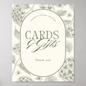 Poster Cartes et Cadeaux de Réception de Mariage Hydrange (Devant)