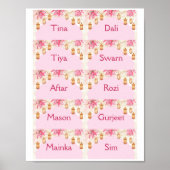 Poster Cartes modèle rose (Devant)