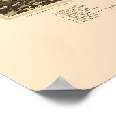 Poster Carthage, NY Carte panoramique - 1888 (Coin)