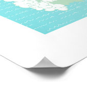 Poster Cartographie de la Californie du Sud (Coin)