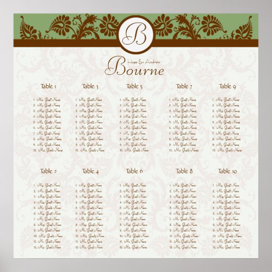 Poster Carton de siège en damas de fleurs victoriennes (Devant)