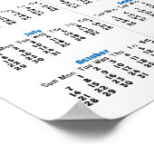 POSTER CARTOON HOMME LE PLUS RIGGER (Coin)