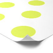 Poster Casques audio Avocado amusants (Coin)