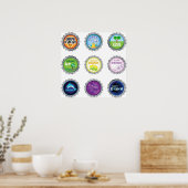 Poster Casquettes de bouteilles (Cuisine)