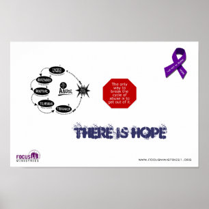 Poster Casser l'affiche du cycle