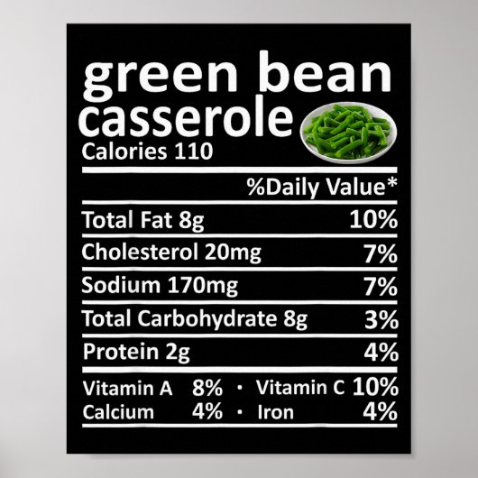 Poster Casserole de haricot vert Nutrition Faits alimenta (Devant)