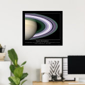 Poster CassiniMission-PIA07873 (Bureau à domicile)