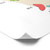 Poster Cat Veterinary Dental Chart (Coin)