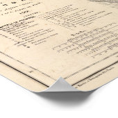 Poster Catamarca à Tucuman (Coin)