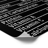 Poster Catfish Faits amusant Pêcheur Amoureux Pêche Graph (Coin)