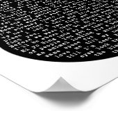 Poster Ce Doit Être L'Endroit Black & White Guitar Song (Coin)