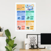 Poster Ce n'est pas fini, c'est juste un ... (Bureau à domicile)