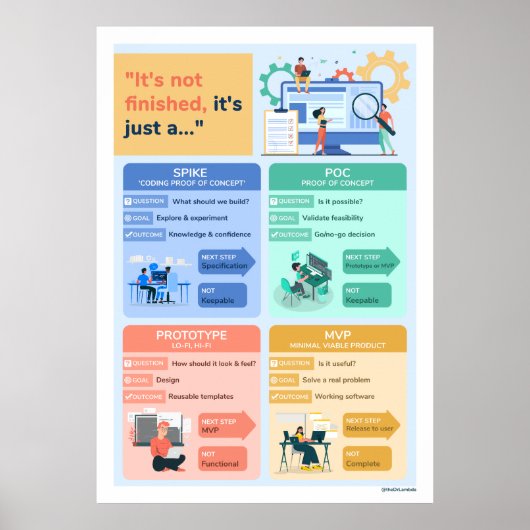 Poster Ce n'est pas fini, c'est juste un ... (Devant)