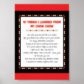 Poster Ce Que J'Ai Appris De Mon Chow Chow (Devant)