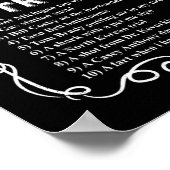 Poster Ce que j'ai plus confiance que Donald Trump Anti P (Coin)