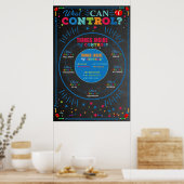 Poster Ce Que Je Peux Contrôler Poster, Conseiller Wall A (Cuisine)