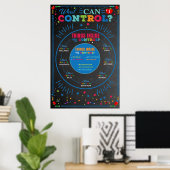 Poster Ce Que Je Peux Contrôler Poster, Conseiller Wall A (Bureau à domicile)