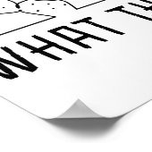 Poster Ce que le Cactus Succulent Line Art mème (Coin)