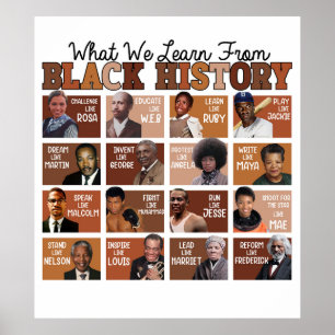 Poster Ce que nous apprenons de l'histoire noire