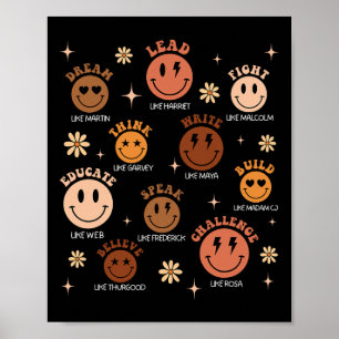Poster Ce que nous apprenons de l'histoire noire Black Le