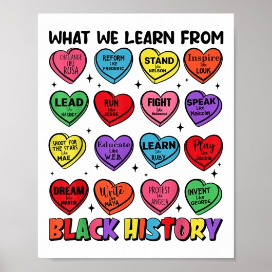 Poster Ce que nous apprenons de l'histoire noire JunetDix (Devant)