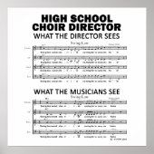 Poster Ce que voit la chorale du lycée (Devant)