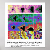 Poster Ce Qui Arrive, Arrive Autour (Devant)