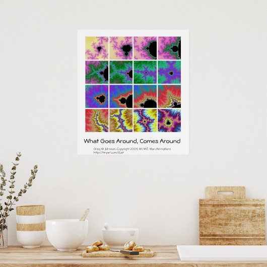 Poster Ce Qui Arrive, Arrive Autour (Cuisine)