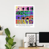 Poster Ce Qui Arrive, Arrive Autour De La II (Bureau à domicile)